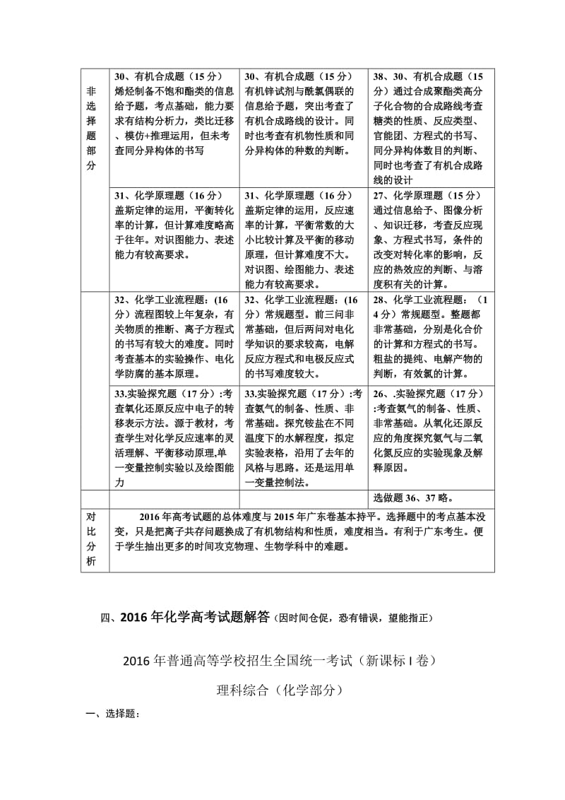 2016年高考化学试题与近两年广东高考题的分析比较_第2页