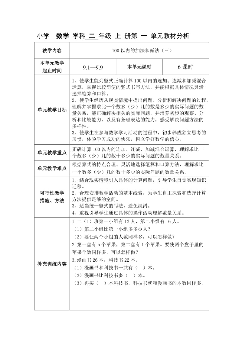 苏教版数学小学二年级上册全册集体备课及单元分析_第1页