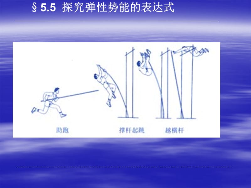 高中物理《探究弹性势能的表达式》课件一（11张PPT）（新人教版必修2）_第2页