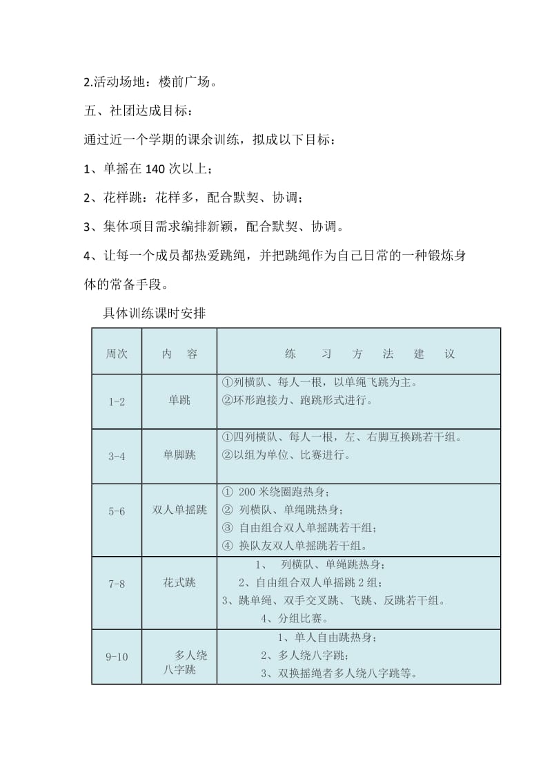 跳绳社团活动计划_第2页