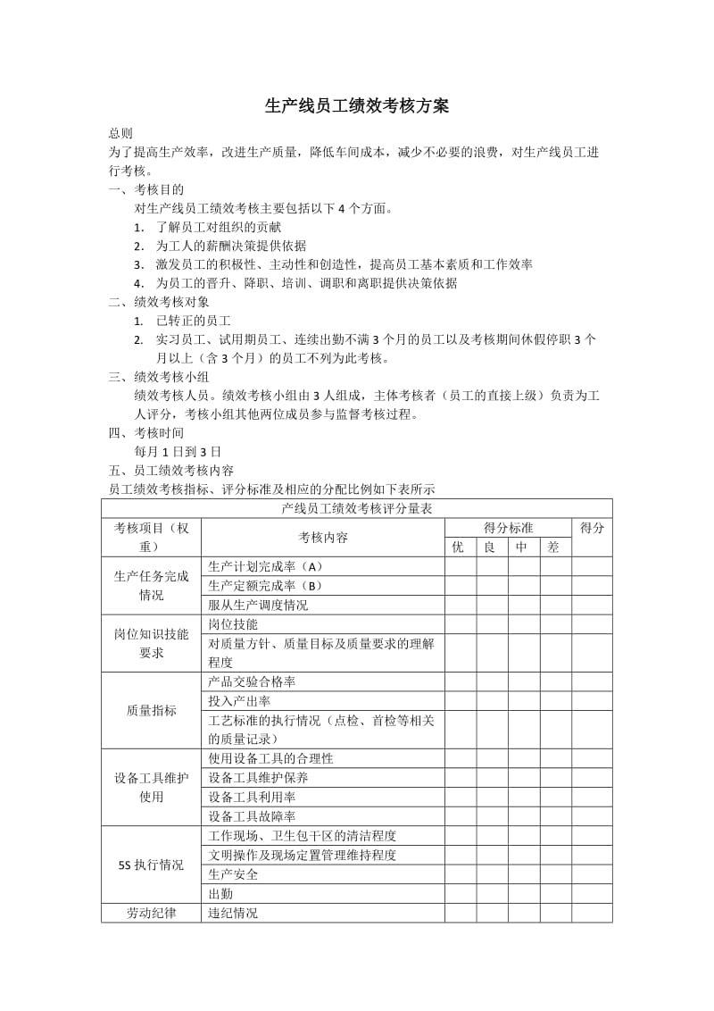 绩效考核方案_第1页