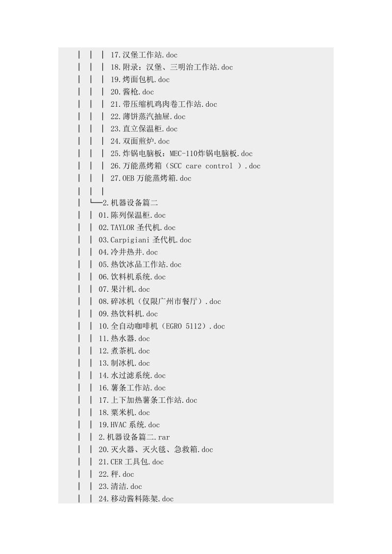 肯德基所有运营管理手册资料_第2页