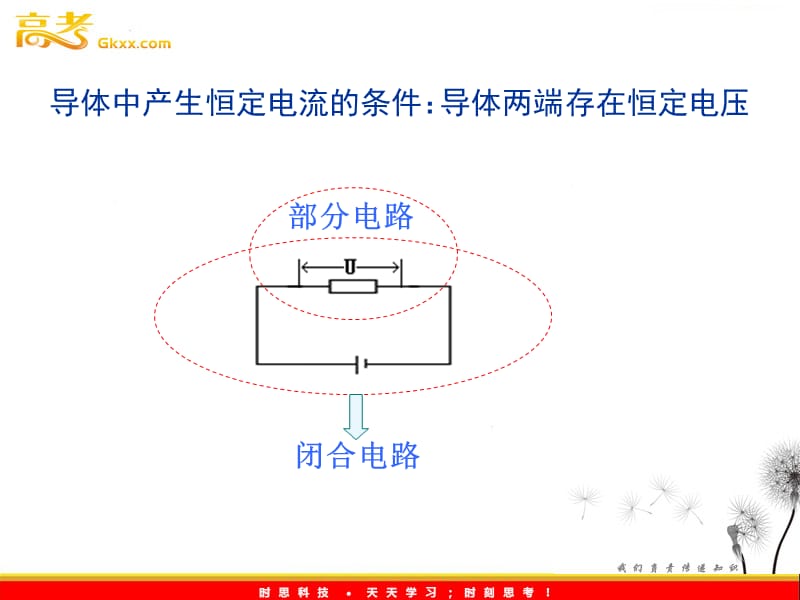 高二物理课件：4.1《闭合电路的欧姆定理》课件（鲁科选修3-1）_第3页