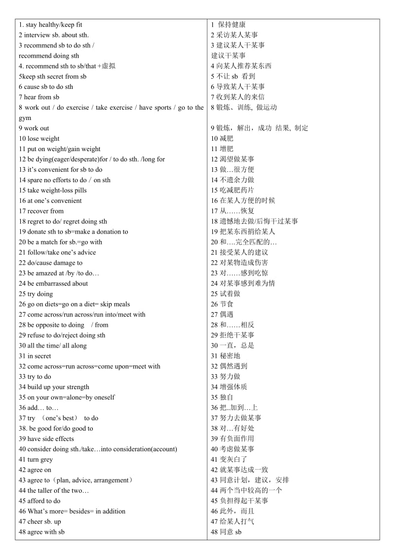 牛津高中英语模块一-unit3词组(江苏)_第1页