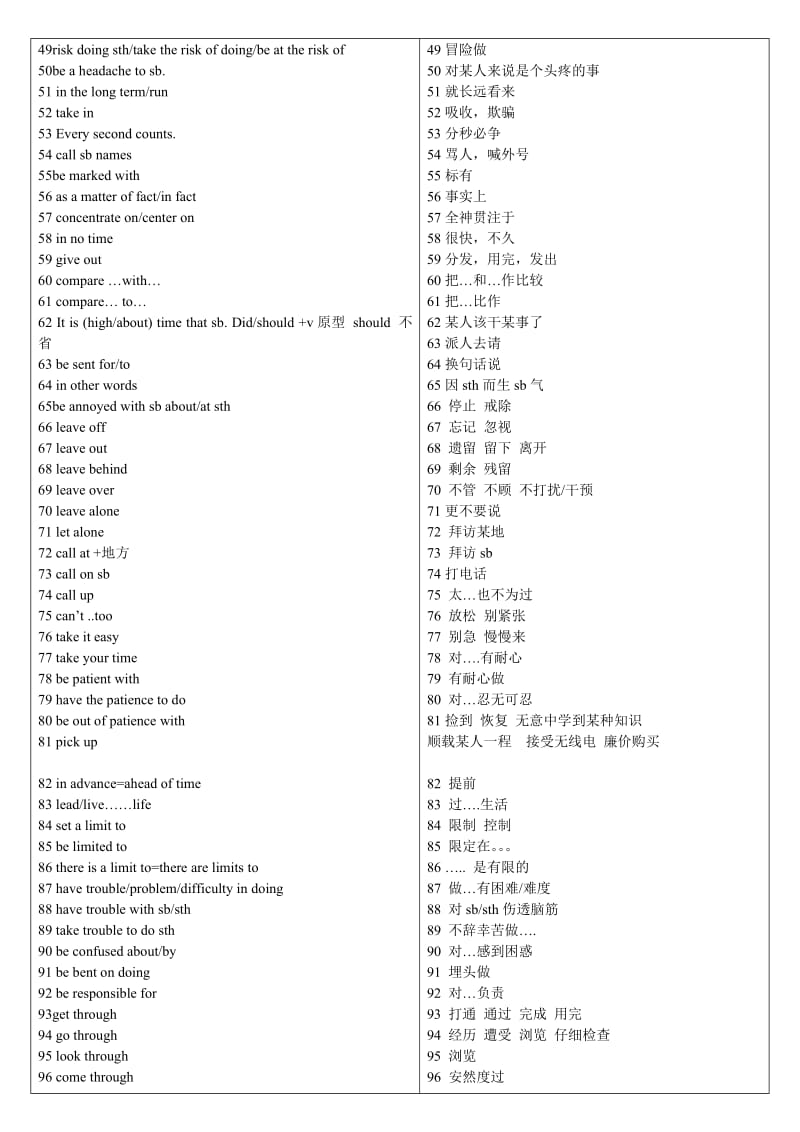 牛津高中英语模块一-unit3词组(江苏)_第2页