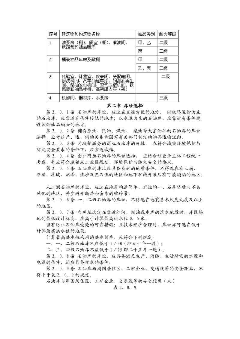 石油库设计规范_第2页