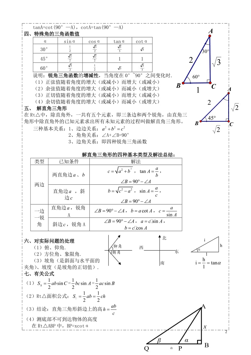 【解直角三角形】专题复习(知识点+考点+测试)_第2页