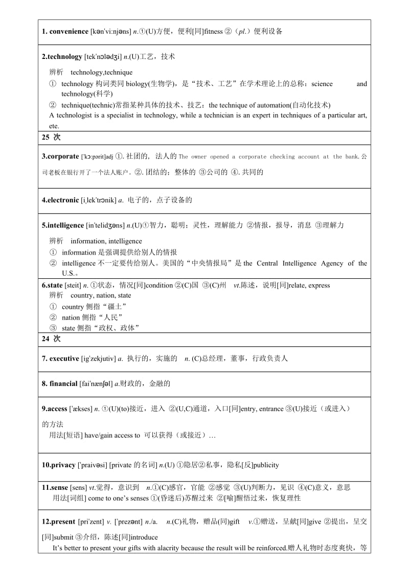 MBA英语800多个必需背会词汇_第1页