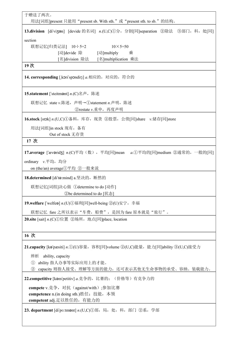 MBA英语800多个必需背会词汇_第2页