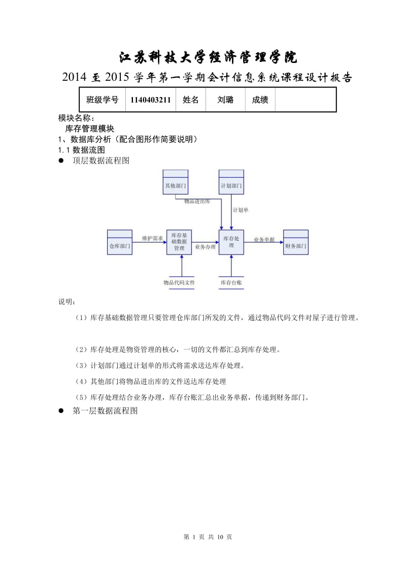 课程设计(会计信息系统课程设计参考模板6)_第1页