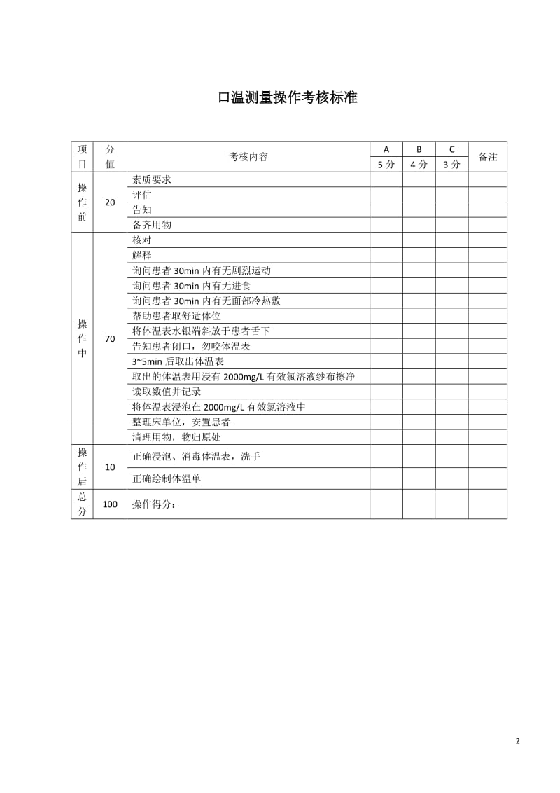 50项基础护理技术操作流程及考核标准_第2页