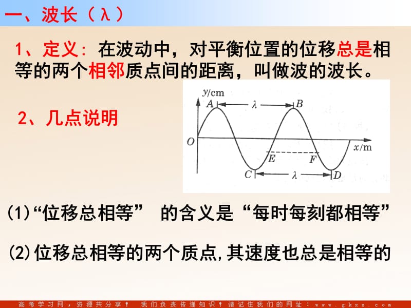 高中物理《波长频率和波速》课件8（16张PPT）（新人教版选修3-4）_第3页