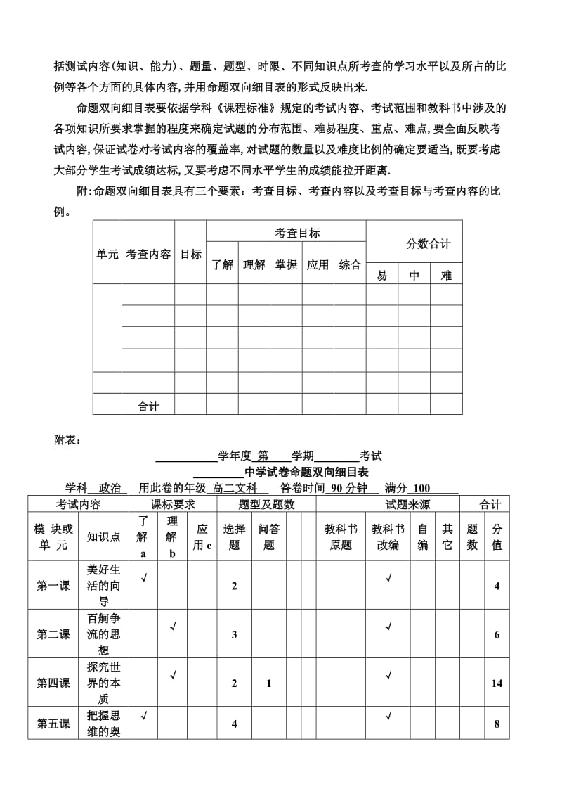 考试命题双向细目表_第2页