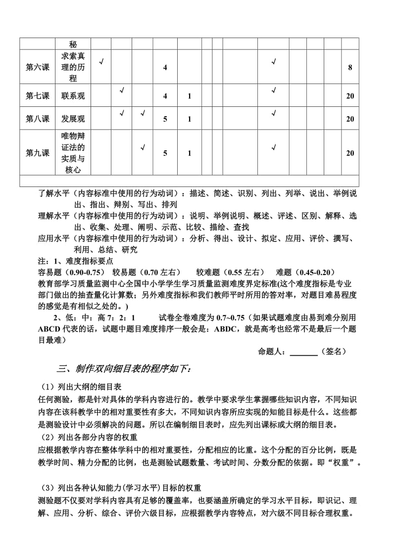 考试命题双向细目表_第3页