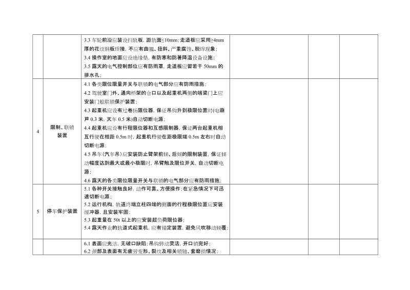 起重设备安全检查表_第2页