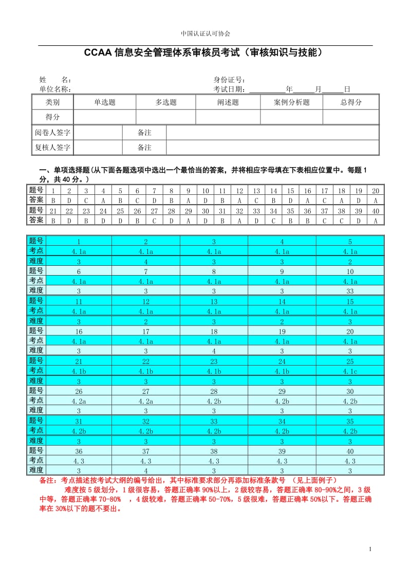 2016年6月信息技术服务管理体系审核员考试试题及答案(审核部分)_第1页