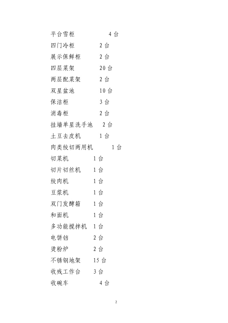 食堂经营承包方案_第2页