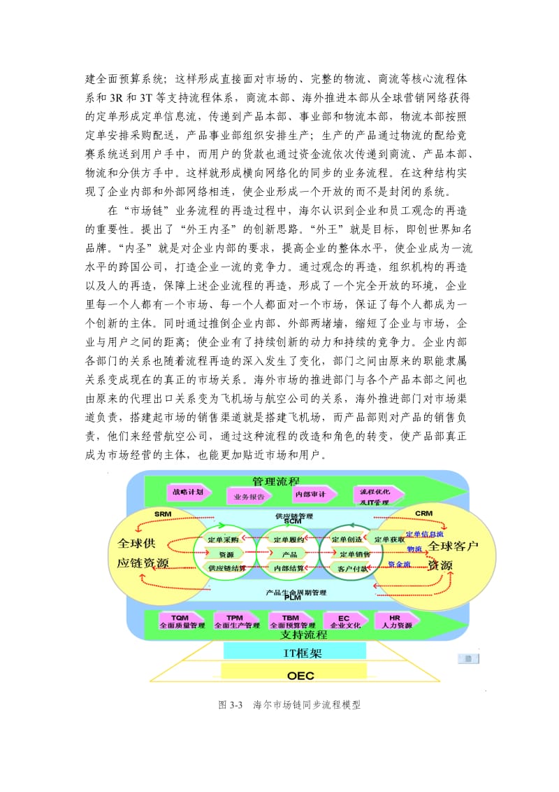 生产运作管理案例--海尔的“人单合一”双赢模式_第2页