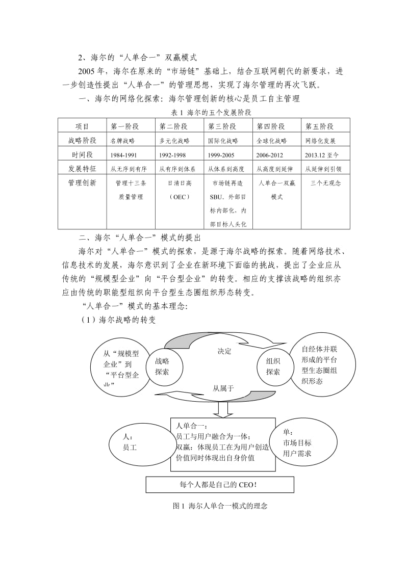 生产运作管理案例--海尔的“人单合一”双赢模式_第3页