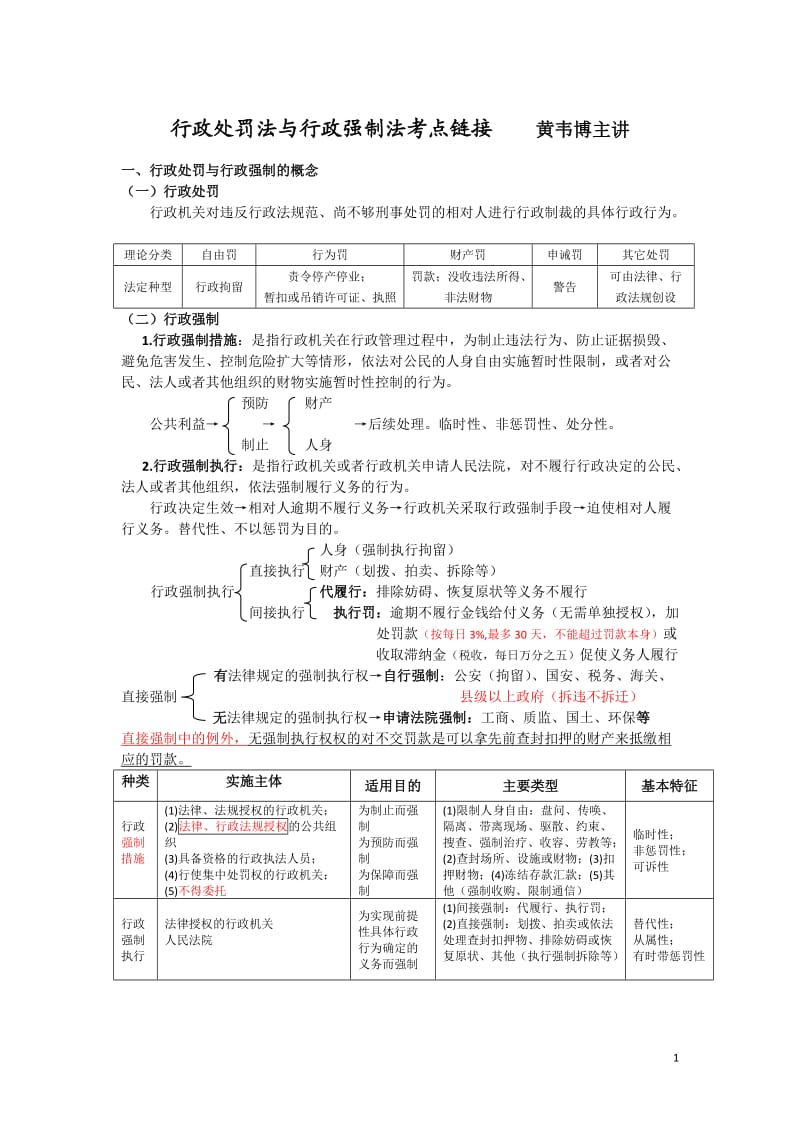 行政强制法与行政处罚法的衔接_第1页