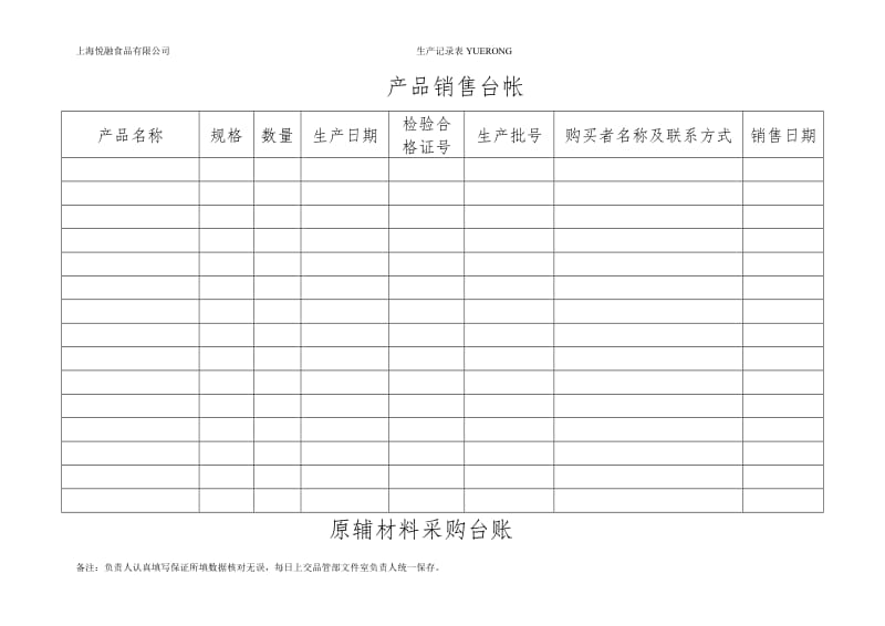 食品企业QS全套记录表格_第1页