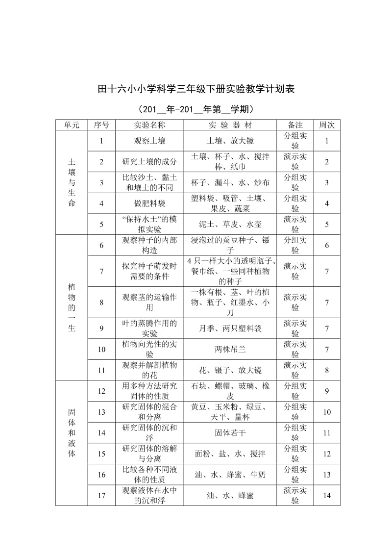 苏教版小学3-6年级科学实验计划表_第2页