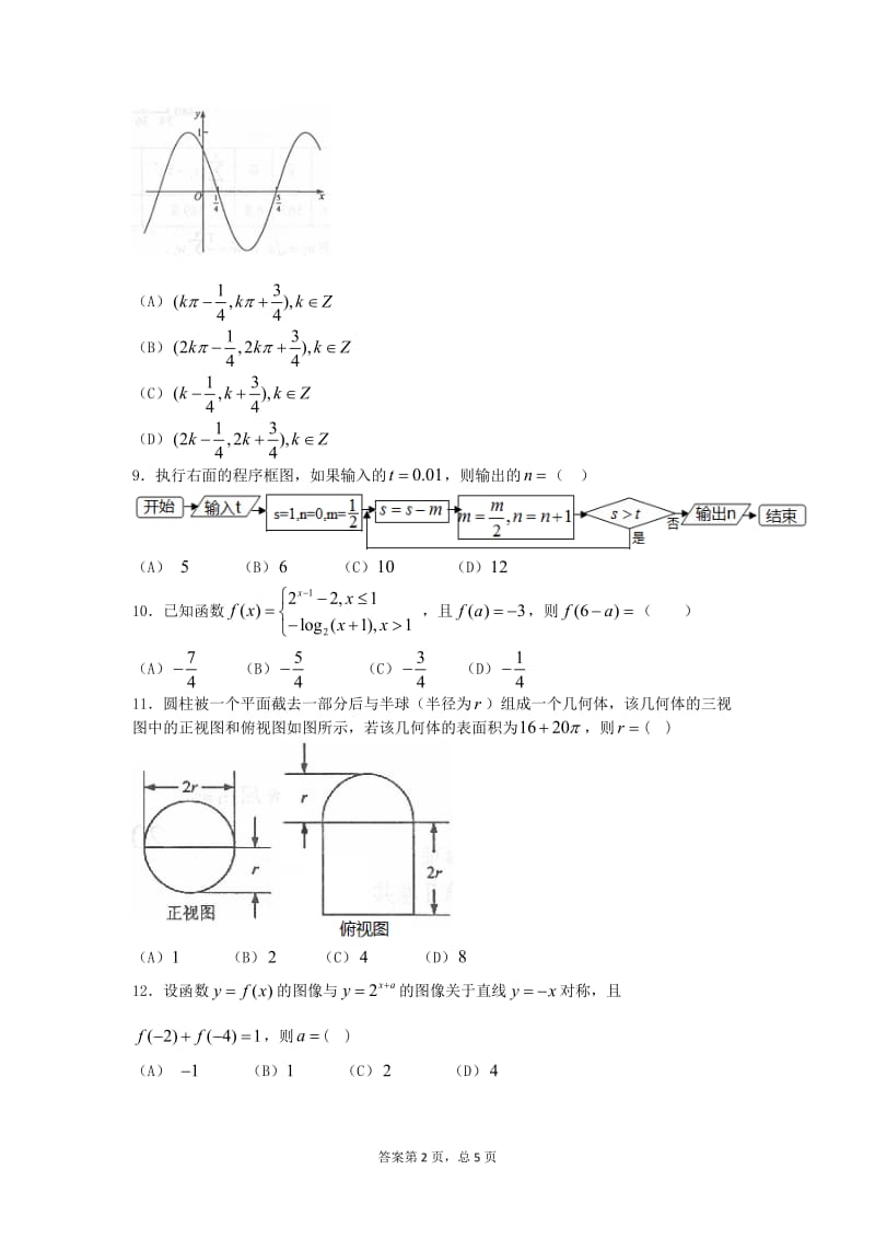 2015年高考文科数学真题全国卷1_第2页