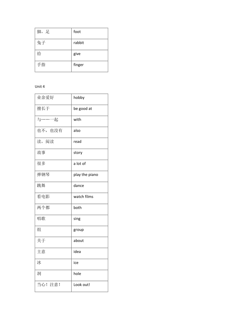 苏教版五年级上册英语单词_第3页