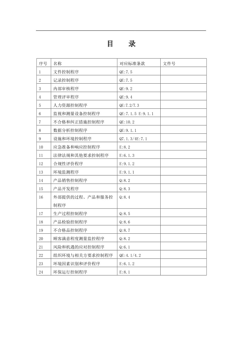 2015版质量及环境体系全套程序文件_第2页