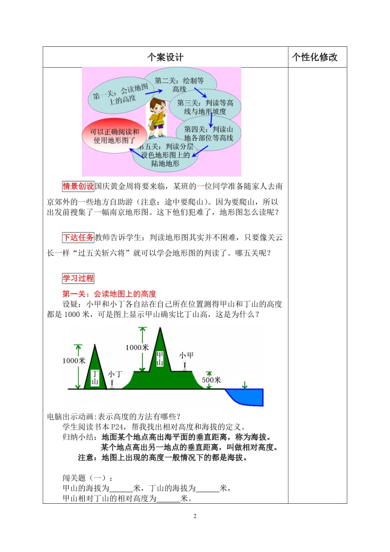 《地形图的判读》教学设计_第2页