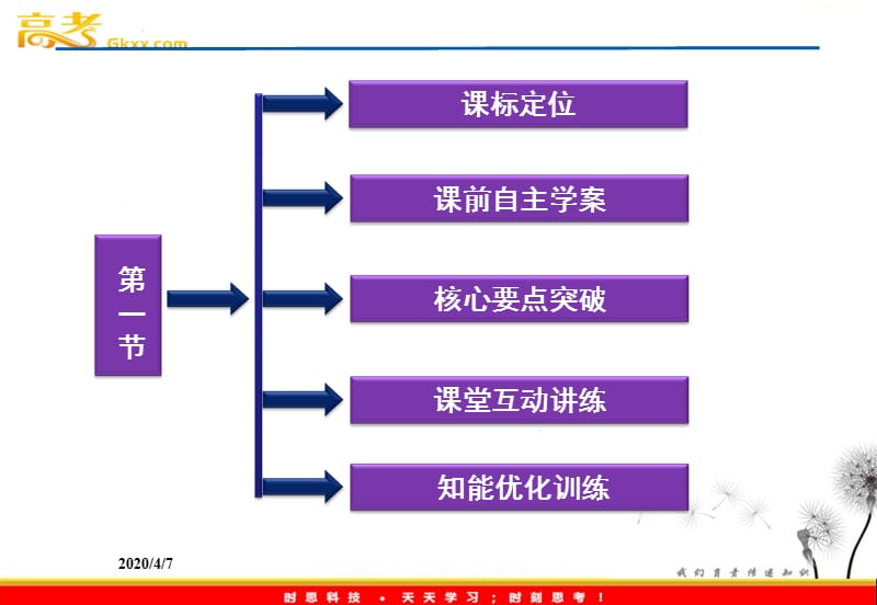 高二物理课件 9.1《固体》课件（人教选修3-3）_第3页