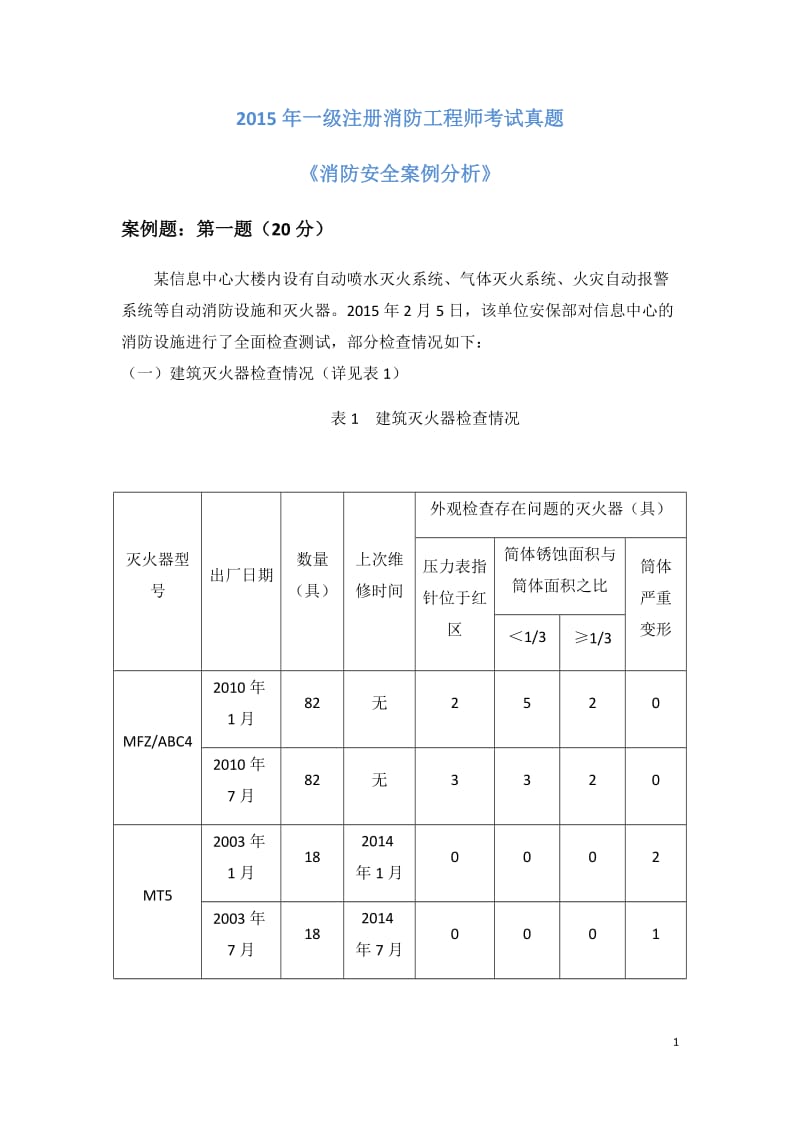 2015年一级消防工程师考试(消防安全案例分析)真题及详细解析_第1页