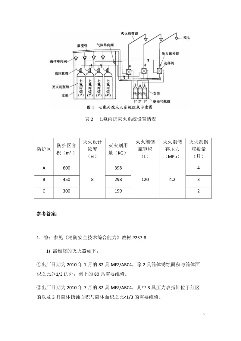 2015年一级消防工程师考试(消防安全案例分析)真题及详细解析_第3页