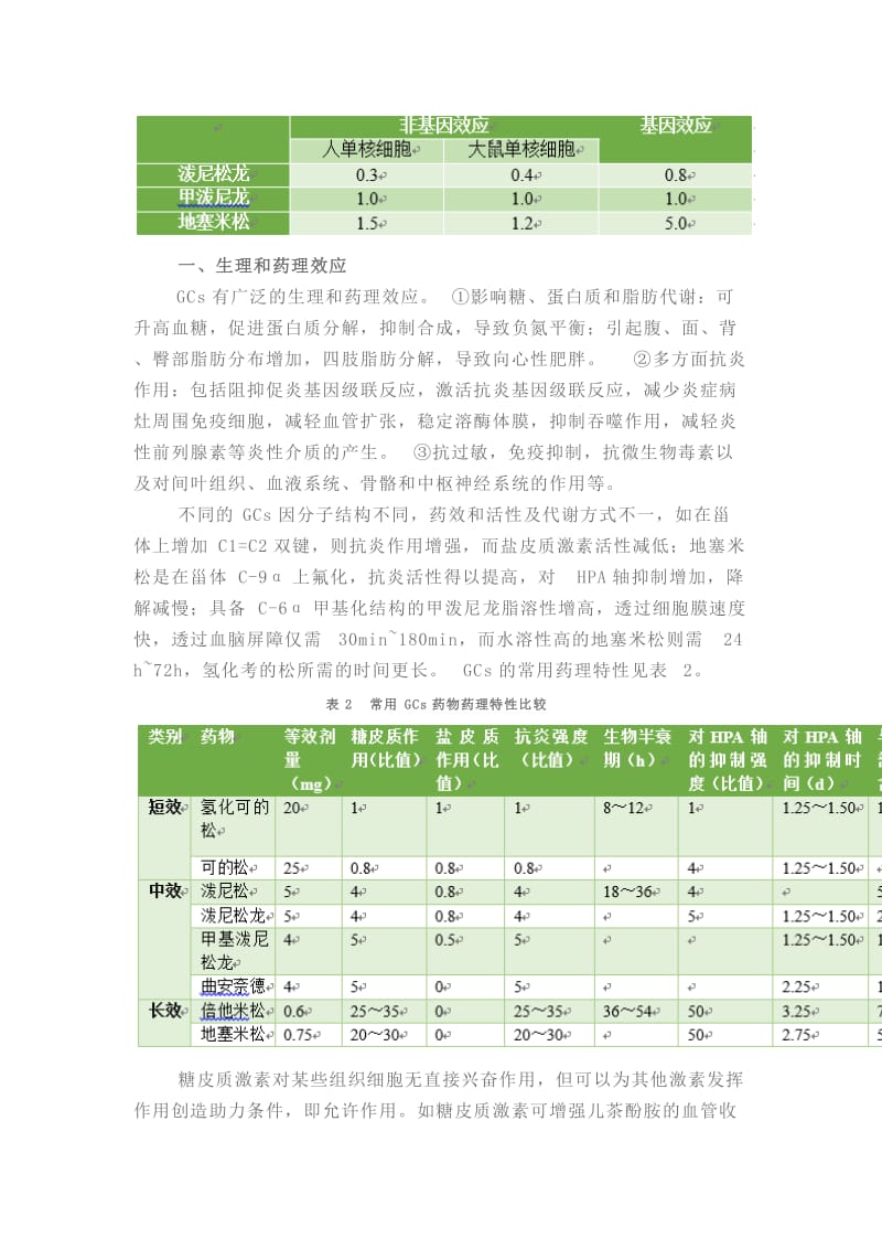 肾上腺糖皮质激素围术期应用专家共识(2017)_第3页