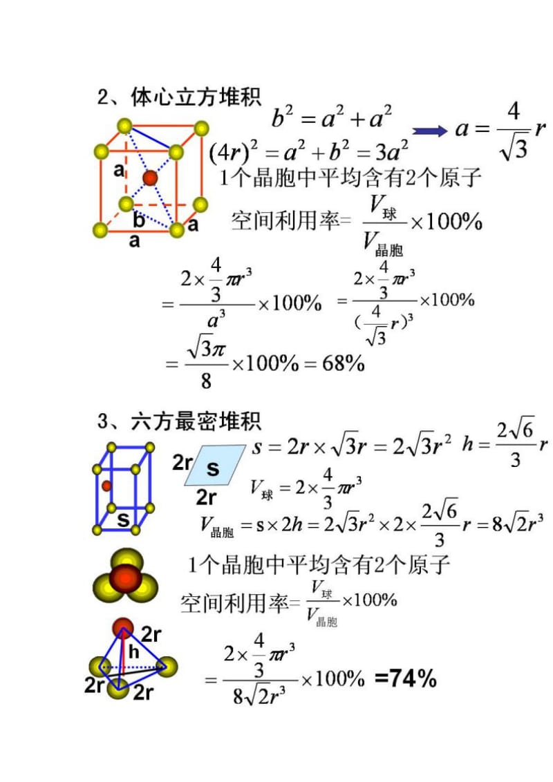 金属晶体四种堆积模型空间利用率计算方法_第2页