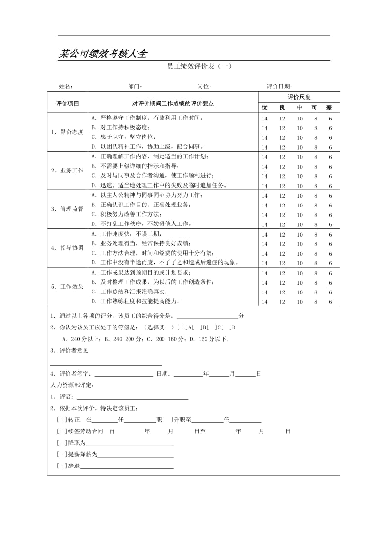 绩效考核表格大全_第1页