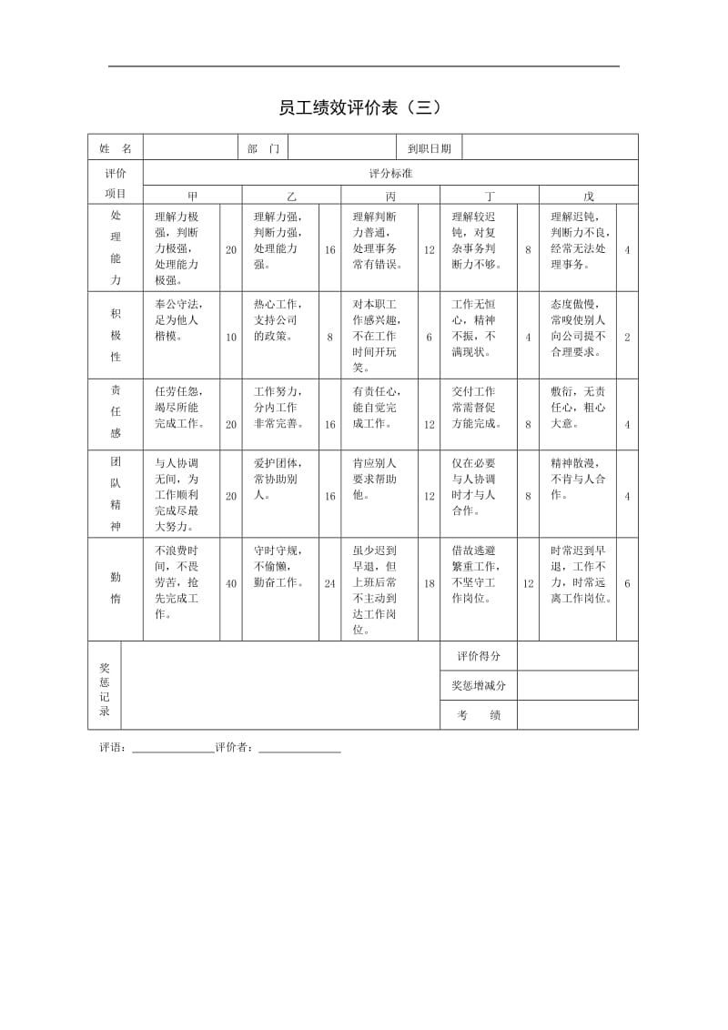 绩效考核表格大全_第3页