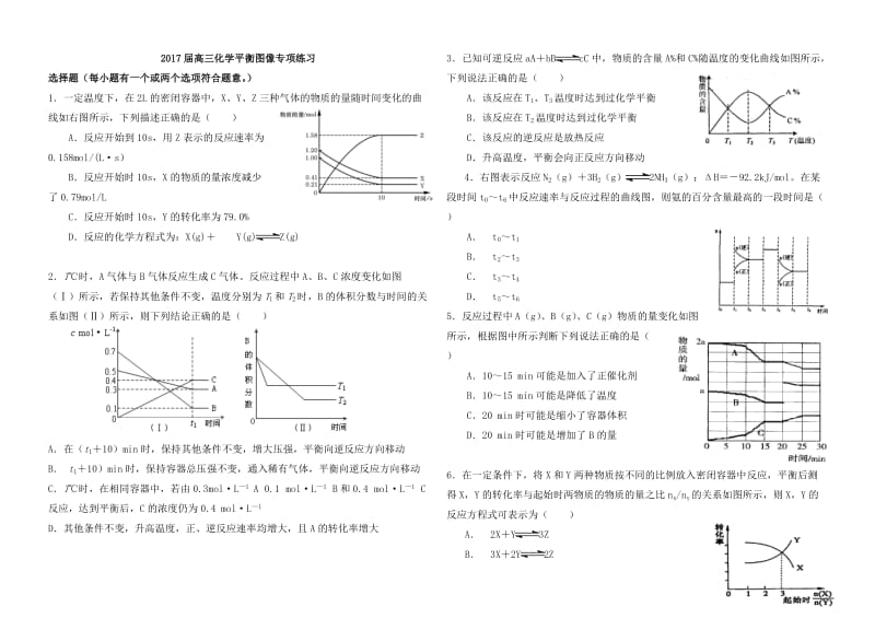 2017届高三化学平衡图像题专练_第1页