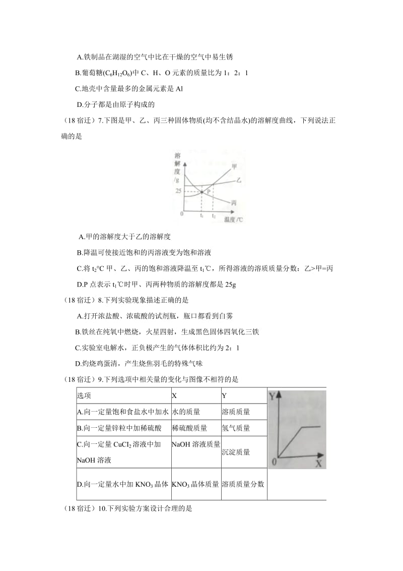 2018江苏宿迁中考化学试卷_第2页