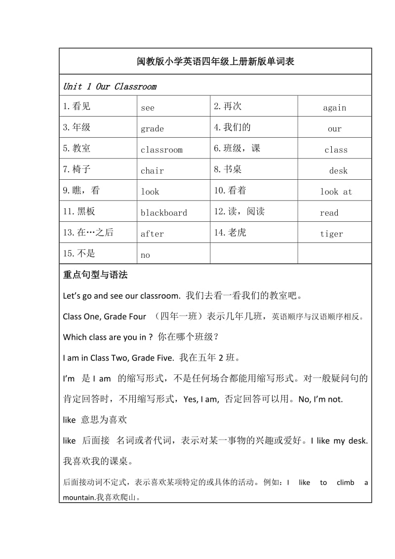 闽教版小学英语四年级上册单词表与知识点_第1页