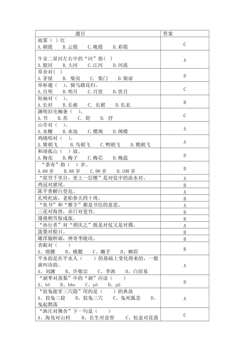 《笠翁对韵》考级试题_第1页