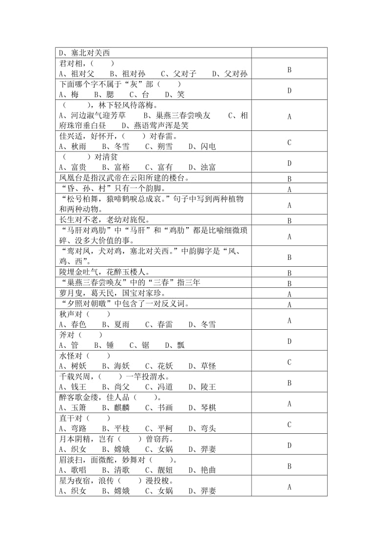 《笠翁对韵》考级试题_第2页