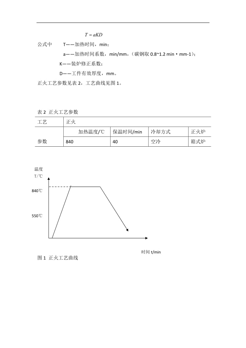 热处理制度对T10钢组织和硬度的影响实验_第2页