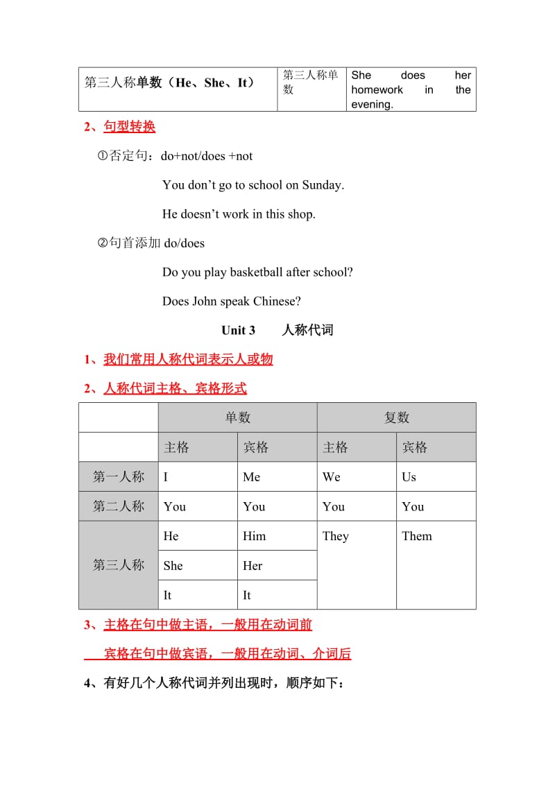 苏教版--新译林英语7年级上册语法总结_第3页