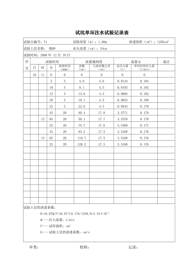 试坑单环注水试验记录表A4_第1页