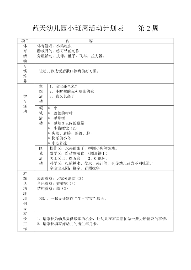 蓝天幼儿园小班周计划活动表_第2页