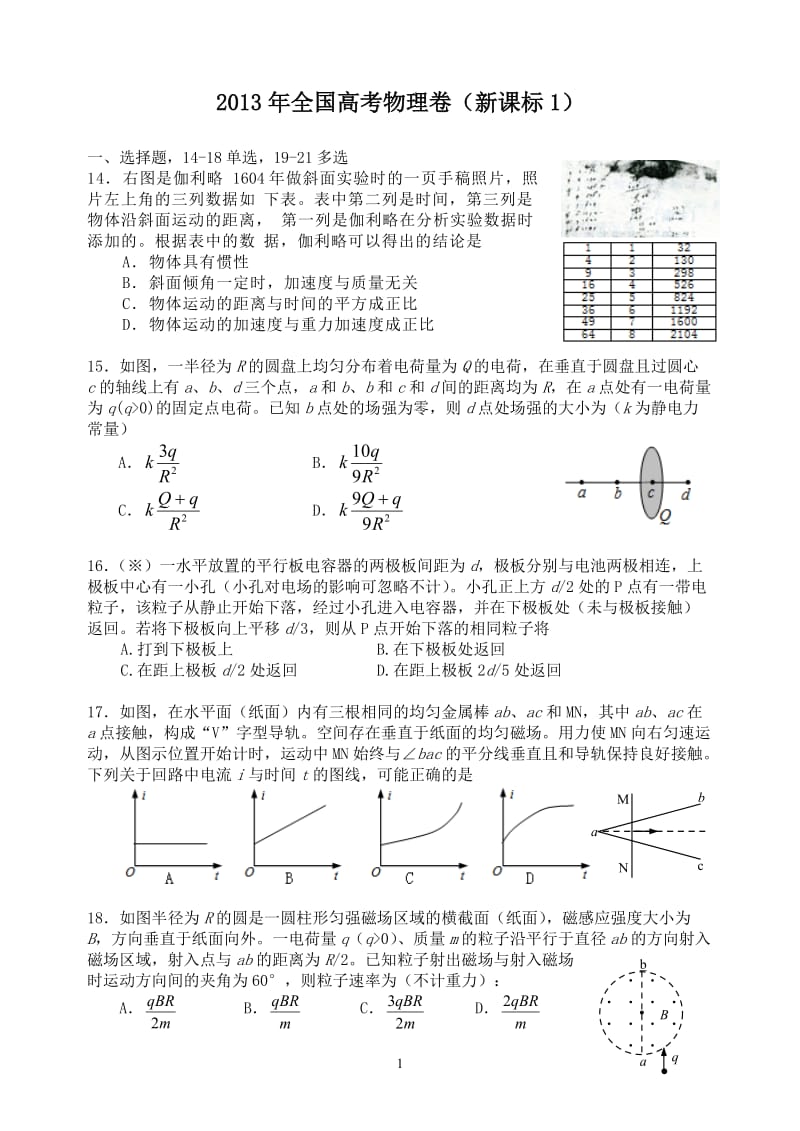 2013年全国高考物理卷-新课标1卷_第1页