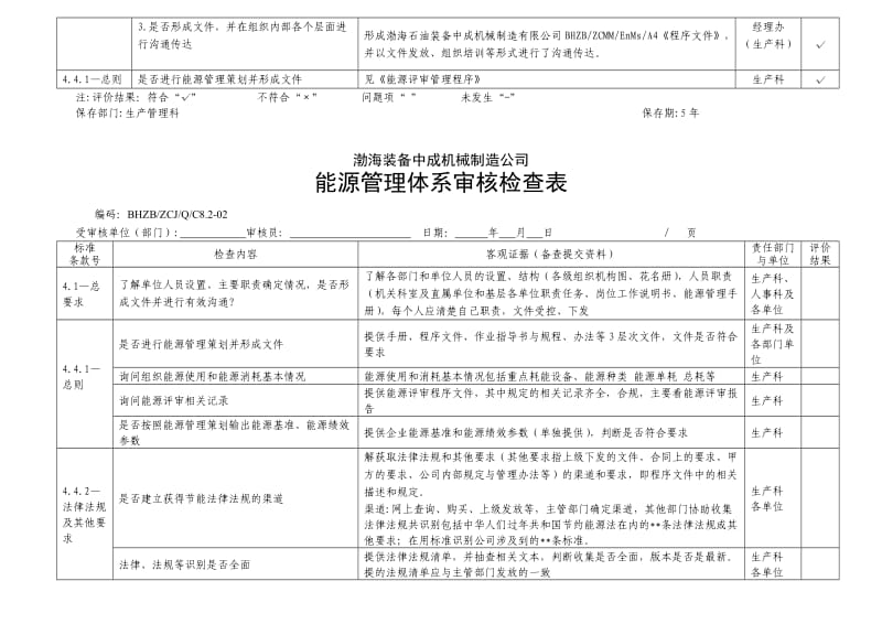 能源管理体系23331-2012审核检查表清单_第2页