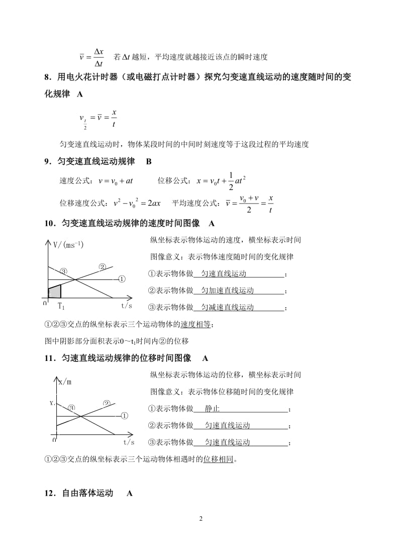 2018物理学业水平测试_第2页