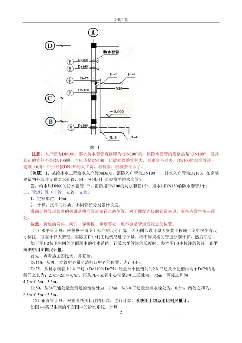 《安装工程造价之从零基础讲解》_第2页